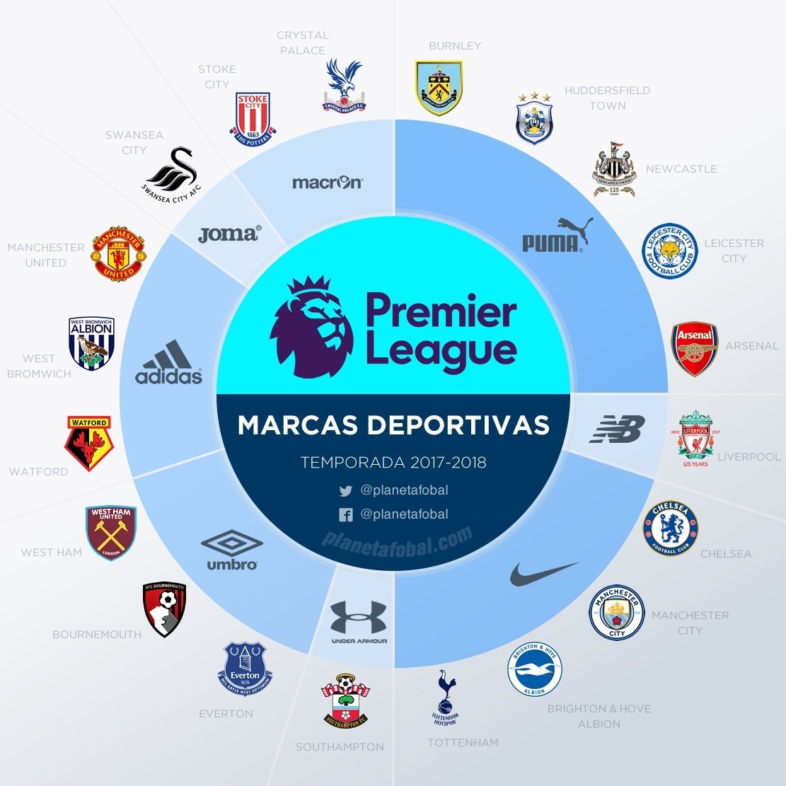 其中几人的 其中几人的